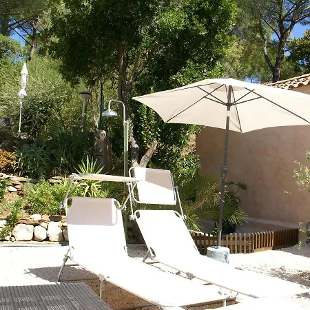 Charming In Cavalaire-sur-mer With Pool *